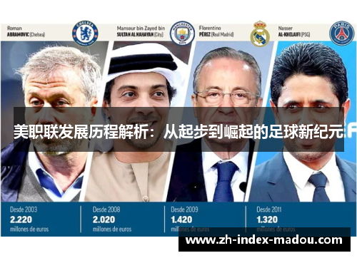 美职联发展历程解析：从起步到崛起的足球新纪元