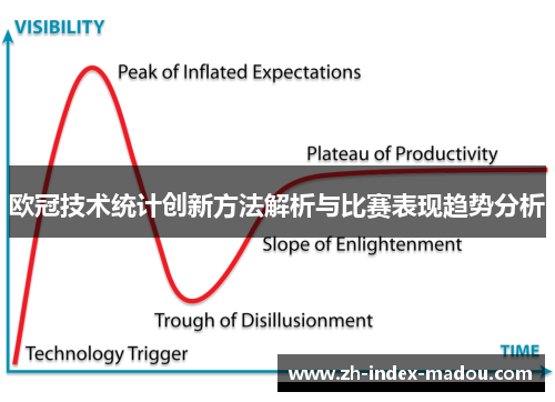 欧冠技术统计创新方法解析与比赛表现趋势分析